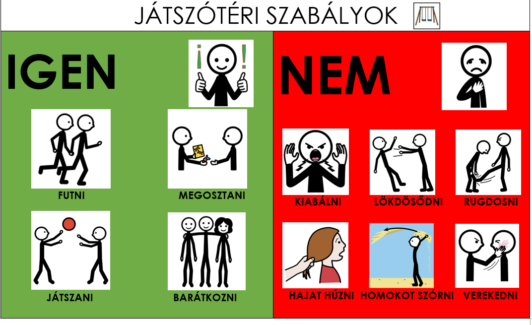 Vizuális támogatás - Játszótéri szabályok